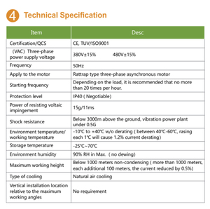 高性能ACトリプルフェーズ380V75KWインテリジェンスモーターソフトスターター - Product Image 6
