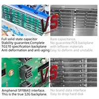 Boîtier de serveur rackable ZhenLoong 4U 24 baies, châssis de stockage à disques durs à échange à chaud, SAS SATA avec interface de données 12 Gb Backplane SFF8643