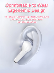 Écouteurs et Casques Sans Fil TWS BT <span class=keywords><strong>A10</strong></span> Vente Chaude Direct Usine Design TWS Original Coloré Indicateur de Batterie LED - Product Image 6