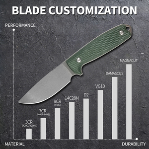 Couteau de chasse tactique à lame fixe pleine longueur en acier 8Cr13MoV avec manche en lin, logo personnalisé OEM, pour la survie en bushcraft, avec étui K - Product Image 5