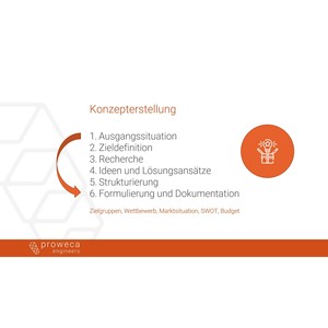 Studi di fattibilità e sviluppo di concetti – Pianificazione efficiente dei prodotti per l'industria e le PMI - Product Image 2