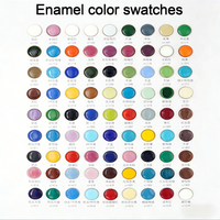 Collier Pendentif Chaîne Cubaine Faite Main Tendance en Acier Inoxydable Plaqué Or 18K avec Émail et Logo Personnalisés Unisexe – Fabrication Usine