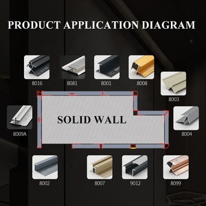 Profilé d'habillage de bord moderne en aluminium, protection d'angle en U pour meubles et panneaux muraux - Product Image 4