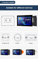 Jun. Panel Sentuh Rumah Pintar 14 Inci di Dinding, RAM 2GB ROM 16GB, Android, Wifi, Tuya, PoE, dengan RJ45