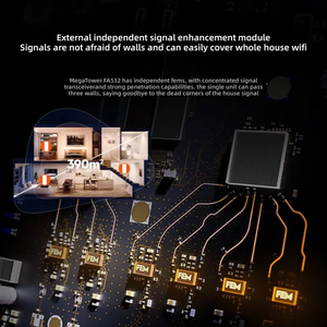 Megatower vonr เราเตอร์ AX5400 HYBRID WiFi 6โมเด็ม VPN Dual Band 4804 Mbps (<span class=keywords><strong>5</strong></span> <span class=keywords><strong>GHz</strong></span>) 3พอร์ต LAN - Product Image 6