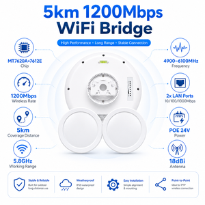 Puente Inalámbrico de 5KM PTP, 5.8GHz, 1200Mbps, con Protección Contra Rayos, para Exteriores, para Minería y Áreas Industriales - Product Image 5