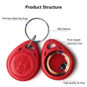 NFC thẻ thông minh keyfob RFID <span class=keywords><strong>ABS</strong></span> 125Khz 13.56MHz ID không thấm nước Keychain kinh doanh thẻ khách sạn Thanh toán NFC Giao diện truyền thông - Product Image 6