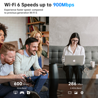 Adaptador USB Wifi6 Inalámbrico Estable EDUP EP-AX910 de 900 Mbps, Compatible con Win10/11, Tarjeta de Red que Requiere Controladores, Precio de Fábrica