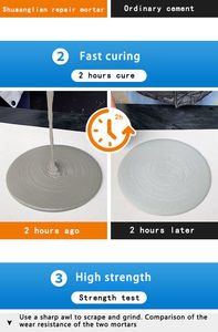 <span class=keywords><strong>Mortero</strong></span> de reparación de aire antipermeabilidad <span class=keywords><strong>Mortero</strong></span> de reparación de suelo de hormigón interior y exterior Cemento de <span class=keywords><strong>mortero</strong></span> - Product Image 5