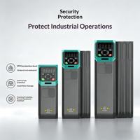 Vente en gros d'onduleurs compacts robustes à démarrage progressif pour la protection des moteurs des convoyeurs, des machines d'emballage et des lignes de production