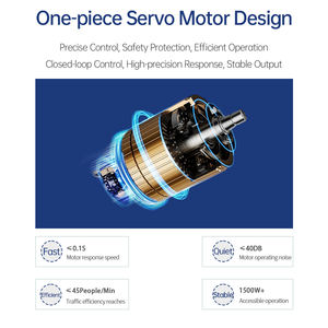 <span class=keywords><strong>Control</strong></span> de Acceso con Torniquete para Gimnasio, Torniquete Oscilante con Reconocimiento de Huella Dactilar y Facial, Sistema de <span class=keywords><strong>Control</strong></span> de Acceso - Product Image 3