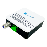 Mini Nodo Pasivo FTTH Fullwell FTA de Transmisión Abierta con Filtro 1550nm SC/APC
