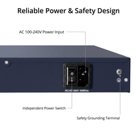 Passerelle VoIP IAD600-16FXO avec 4 ports Gigabit GE, convertisseur analogique vers IP SIP IAD pour l'intégration de lignes de communication PSTN Asterisk 3CX