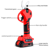 APS14 Elektrische Oplaadbare Lithium-Ion Accu Snoeischaar Draadloos Handzaam Met Borstelloze Motor Aluminium Bladen 25mm Snijcapaciteit
