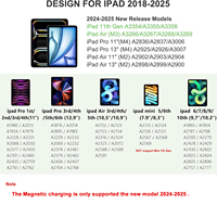 Nouvelles inventions stylet charge sans fil rejet de la paume inclinaison sensible affichage numérique magnétique puissance stylo tactile actif pour ipad