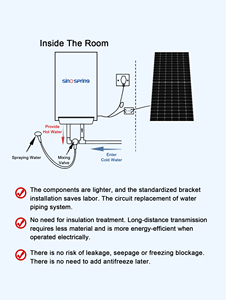 <span class=keywords><strong>Calentador</strong></span> de Agua <span class=keywords><strong>Solar</strong></span> Comercial de Accionamiento Directo con Tanque de Esmalte Duradero, Certificado Internacional - Product Image 4