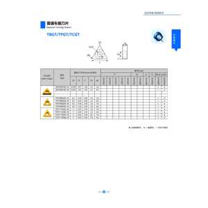 Jeekvisen TPMT090202-LF Outils de coupe en carbure de tungstène Inserts pour pièces en acier dur Inserts de tournage Revêtement PCD CBN Modèle SNMG OEM CVD - Product Image 2