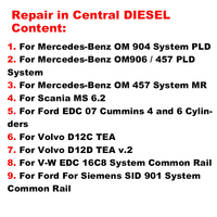 Libro Electrónico en PDF sobre Reparación de Módulos Diésel ECU, Curso Básico de Reparación de ECU para Camiones Mercedes-Benz, Volvo y Scania (Solo PDF)