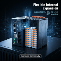 Passerelle industrielle open source TM-CP3B-P RK3566 pour calcul en périphérie IIoT, ordinateur sur rail DIN, RS485, RS232, CAN, personnalisation privée, OEM