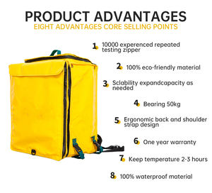 Mochila Térmica Personalizada para Reparto de Comida <span class=keywords><strong>Glovo</strong></span> y Foodpanda, con Aislamiento Térmico Excepcional para Entrega de Comida Caliente y Uso como Bolsa Refrigerante - Product Image 4