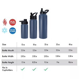 Flacon sous vide à double paroi avec logo personnalisé, bouteille d'eau isolée en acier inoxydable 18oz 20oz 32oz 40oz, vente en gros d'usine - Product Image 5