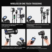 Déclencheur de flash sans fil TTL NEEWER QPRO-C amélioré pour Canon
