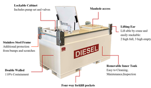 Réservoir de carburant diesel portable Sumac Mobile 250 Gal 500 Gal hors sol TransCube, <span class=keywords><strong>remorque</strong></span>-<span class=keywords><strong>citerne</strong></span> à essence UL142 ULC pour les États-Unis - Product Image 4
