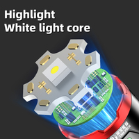 Linterna Recargable de Alta Luminosidad con Zoom, Carga Tipo-C, Alto Lumen, para Emergencias, Defensa Personal, Camping, Nueva