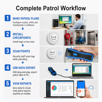 Système de suivi des agents de sécurité RFID, logiciel de patrouille, système de surveillance et de pointage, lampe torche, protection IP67, écran OLED, alarme