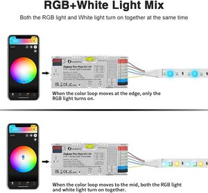 Controlador de Tira LED Inteligente Gledopto ZigBee 30 5 en 1 RGB/<span class=keywords><strong>RGBW</strong></span>/Variado para Uso en Interiores, 1000 LED, Compatible con los Principales Ecosistemas - Product Image 2