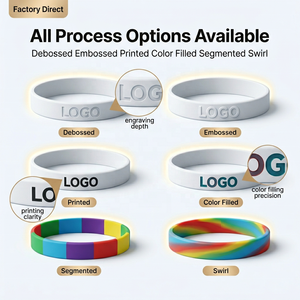 Pulsera de Silicona con Relieve y Tinta, Personalizada con Color Pantone, para Incentivos Escolares, Regalo para el Día de Apreciación al Maestro, Venta al Por Mayor - Product Image 2