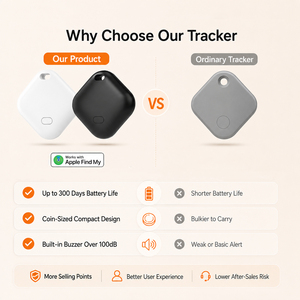 Traceur GPS intelligent MFI certifié en plastique, avec télécommande, pour localiser vos animaux de compagnie – Meilleures ventes - Product Image 3