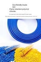 Câbles électriques unipolaires en cuivre pur 1,5-16 mm, norme nationale CE pour usage domestique, IP65 450-750V NAN BQ-BV