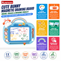 Tablette de dessin réutilisable KZHM pour enfants, bloc de gribouillage éducatif, planche à dessin lapin pour l'écriture précoce, jouets de voyage, vente en gros