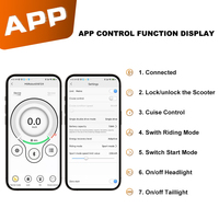 Patinete Eléctrico Plegable Portátil para Adultos de 8.5 Pulgadas y 10.4Ah desde Almacén en EE. UU. con App