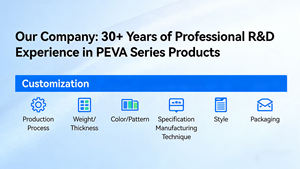 Mantel de Plástico PEVA Personalizado con Estampado en la Parte Posterior, Ecológico, Impermeable y Resistente al Aceite, Estándar UE y EE. UU., Venta al Por Mayor en China - Product Image 6