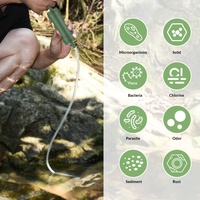 Kit de survie en plein air, paille de purification d'eau portable, kit d'urgence