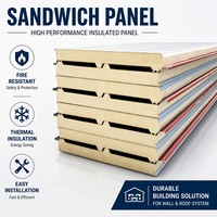 Panneau sandwich en laine de roche, panneau d'isolation thermique pour murs, panneau de toiture, construction de bâtiments préfabriqués