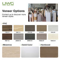 Pintu Interior UnitedWoods Tahan Air PVC Laminasi Kayu Alami Veneer Melamin MDF Hollow Core Modern Finishing Pintu Dorong-Tarik
