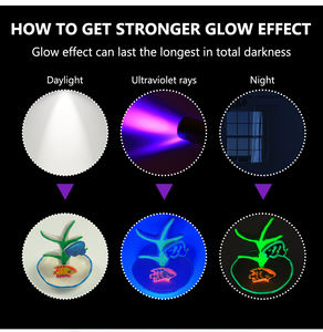 KHY-Set de pintura de copa de <span class=keywords><strong>vino</strong></span> y roca para niños, juego de pintura de Color artístico para dibujar, rotulador acrílico para ventana que brilla en la oscuridad - Product Image 5