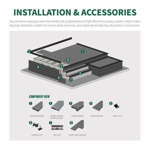 <span class=keywords><strong>ไม้</strong></span><span class=keywords><strong>ระแนง</strong></span>ตกแต่ง<span class=keywords><strong>บ้าน</strong></span><span class=keywords><strong>ไม้</strong></span>เนื้อแข็งตัวอย่างฟรีระเบียงปกติพื้นระเบียง WPC decking 3D กันน้ำสระว่ายน้ำพื้น<span class=keywords><strong>ไม้</strong></span> - Product Image 3