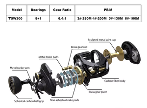 TSW 300 fibre de carbone Baitcasting <span class=keywords><strong>moulinet</strong></span> ligne compteur eau salée 15KG glisser puissance léger Baitcast <span class=keywords><strong>jigging</strong></span> <span class=keywords><strong>moulinet</strong></span> de pêche - Product Image 6