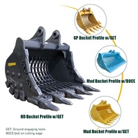Aksesoris Bucket Saringan Riddle Sieve untuk Excavator Doosan DX225 RSBM, untuk Penyaringan Batu dan Tanah