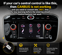 Autoradio Android 2Din pour Fiat Linea Punto EVO 2012-2015 Lecteur multimédia 7 pouces Carplay Stéréo Autoradio Navigation GPS