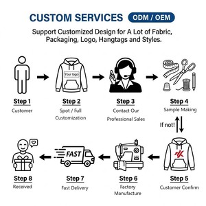 Camiseta Oversize de Algodón Peinado para Hombre, 300 g/m², Cuello Redondo, <span class=keywords><strong>Manga</strong></span> <span class=keywords><strong>Corta</strong></span>, Logotipo Personalizado, Talla Americana, Estilo Urbano, Verano, Casual - Product Image 6