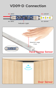 Shinechip bán chạy nhất thông minh cảm biến thiết bị chuyển mạch DC5V 12V 24V cảm ứng tủ cảm biến ánh sáng Thiết bị chuyển mạch 4A thiết bị thông minh - Product Image 6