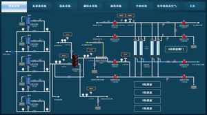 Tùy chỉnh sản phẩm mới WinCC HMI lập trình tùy chỉnh <span class=keywords><strong>PC</strong></span> & HMI lập trình phần mềm - Product Image 6