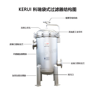 Equipo de Filtración de Polvo Kerui con Filtro Multibolsa Recubierto de PTFE, Resistente a Ácidos y Álcalis - Product Image 4
