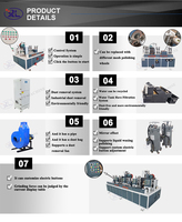 Machine de polissage de tubes carrés en métal Xieli, machine de débavurage et de dérouillage de tubes carrés en acier inoxydable, polisseuse industrielle à moteur