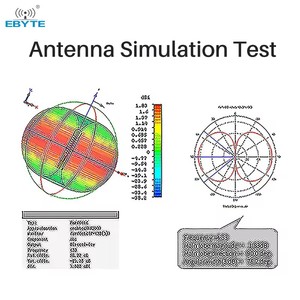 Antena de Fibra de Vidrio EBYTE ODM TX433-BLG-120, 433MHz, 50Ω, 8.0dBi, Alta Ganancia, Larga Distancia de Comunicación, Interfaz N-J - Product Image 4